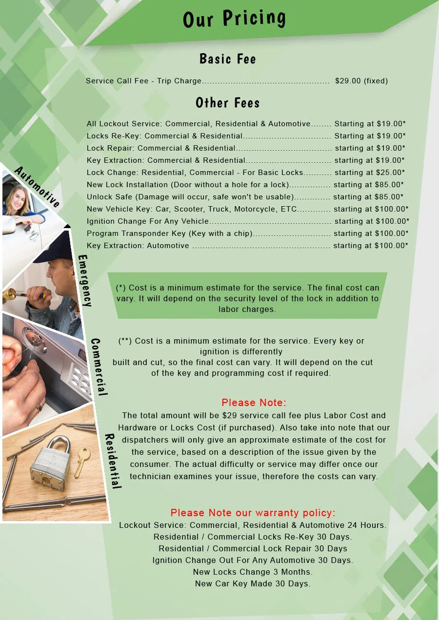 Central Lock Key Store San Francisco, CA 415-450-9672